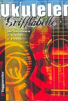 reisser-musik-4778791