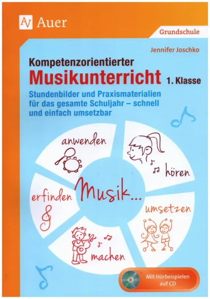 reisser-musik-5720629