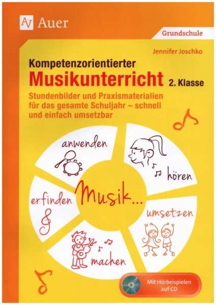 reisser-musik-5720658
