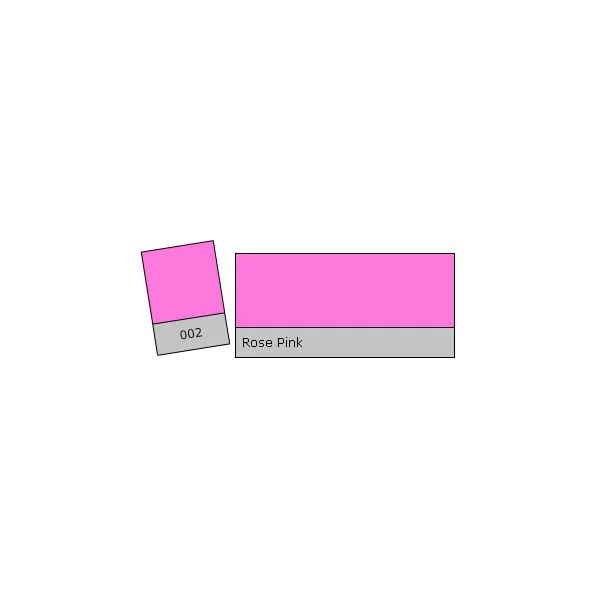thomann-1553234